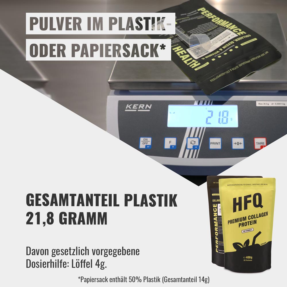 Gesamtanteil Plastik Beutel