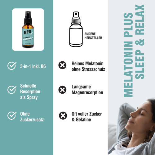HFQ MELATONIN mit Ashwaghanda und Vitamin B6 Vergleich