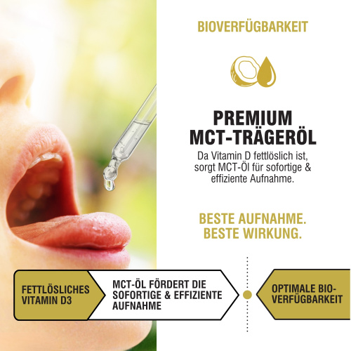 HFQ Vitamin D3 Tropfen mit Kokos Mct