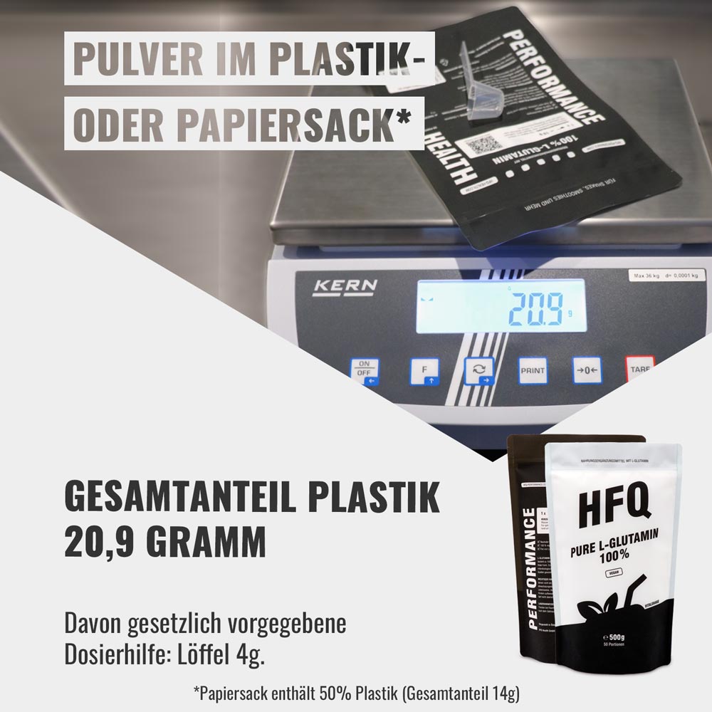 Gesamtanteil Plastikbeutel