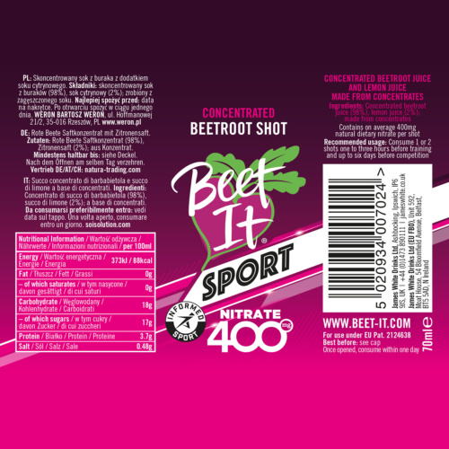 Beet It Sport Nitrate Shot Label