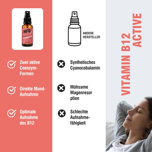 Vitamin B12.PT05