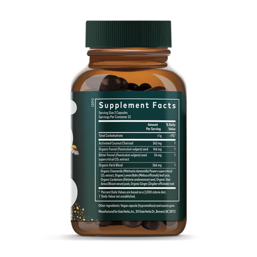 Inhaltsstoffe Gas and Bloating