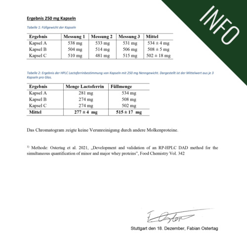Lactoferrin 250 mg Zertifikat