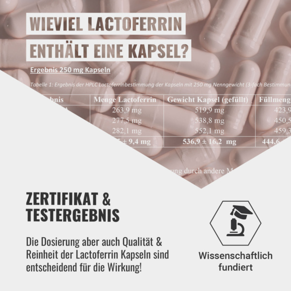 Premium Lactoferrin mit Zertifikat Premium Lactoferrin mit Zertifikat