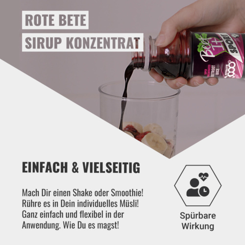 Beet It Sport Nitrate 3000 Anwendung